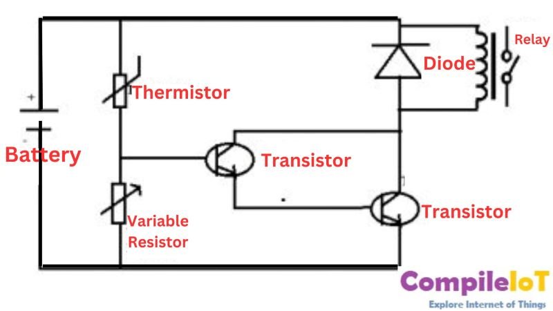 Temperature Sensor Circuit With Relay Switch