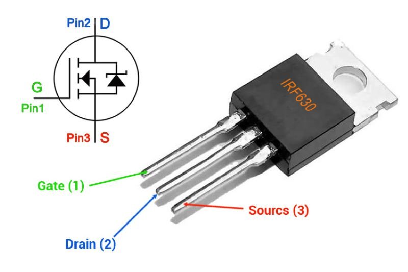 MOSFET Testing In-Circuit Versus Out-of-Circuit