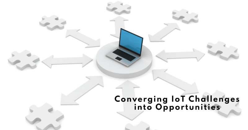 The Convergence Approach to IoT