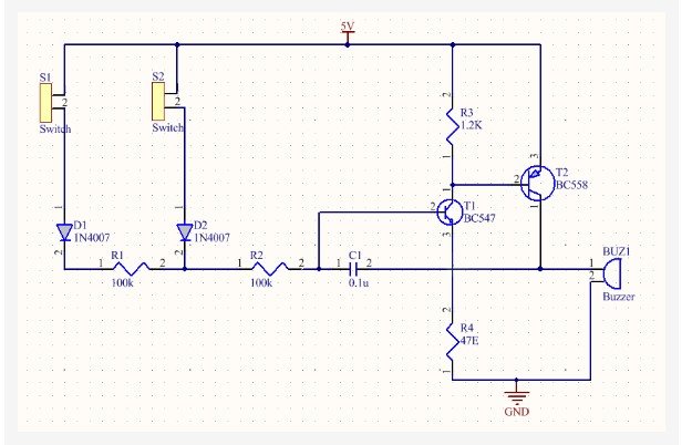 Example of PCB Schematic