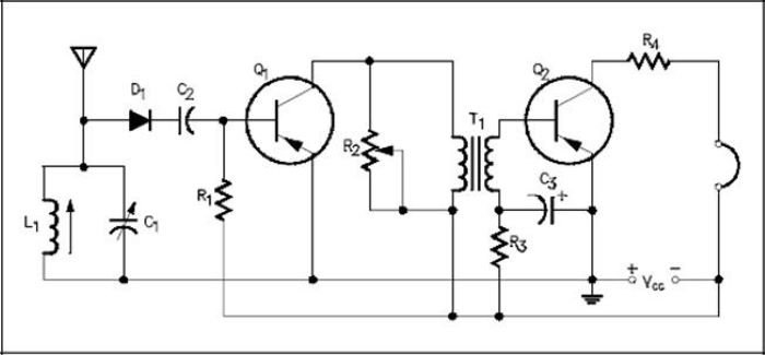 Example of a Schematic diagram