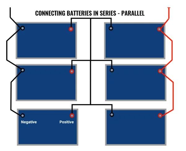 series vs parallel batteries connection
