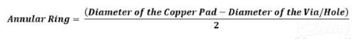 Size Calculation of Annular Rings