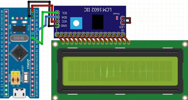 STM32 Driver