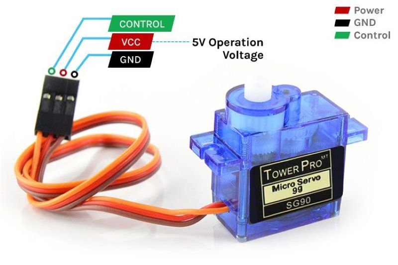 Servo Motor (SG-90) Working