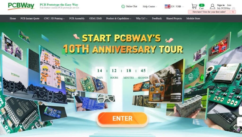 PCBWAy 10th Anniversary Tour