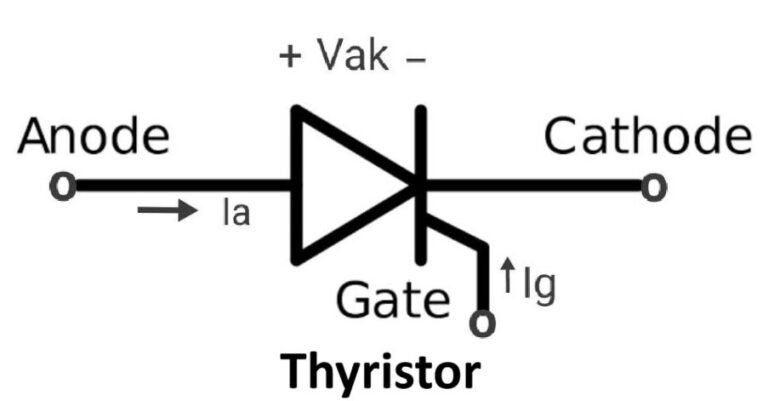 Understanding Thyristors Working Types Applications And Protection 