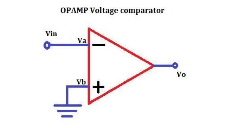 OPAMP Comparator Circuit