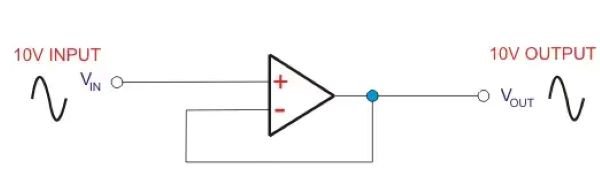 circuit of voltage follower