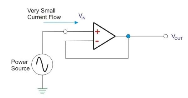 Voltage Follower OP Amplifier: What is it?(Gain & Circuit Diagram ...