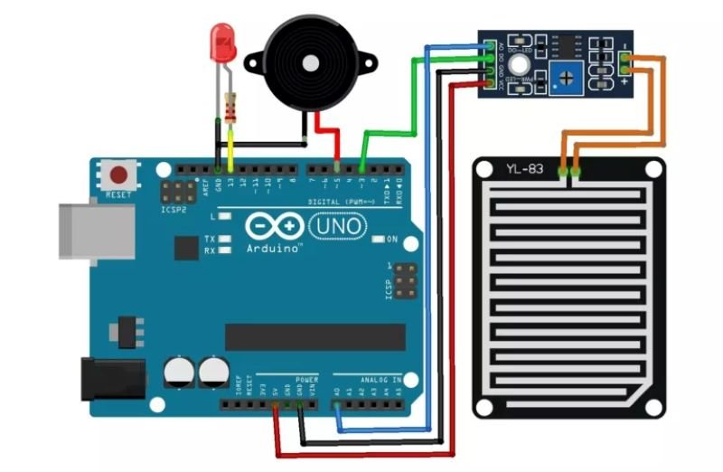 Rain Sensor Module with Arduino