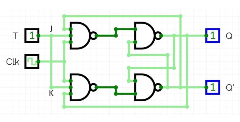 T Flip Flop Circuit Diagram