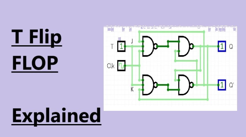 T Flip Flop Explained: Truth Table, Circuit, Working, and Applications ...