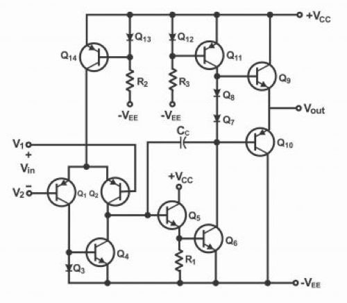 Circuit diagram of 741 OP AMP