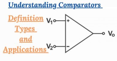 Comparators Definition Types