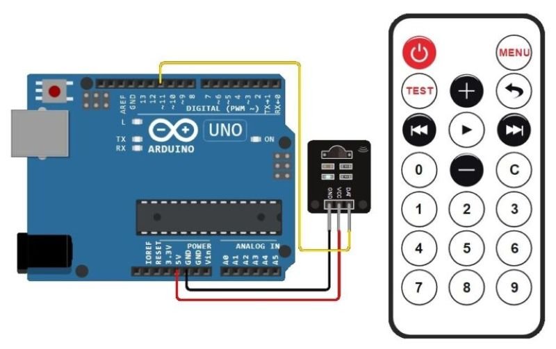 IR receiver and remote with Arduino