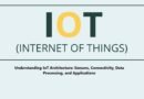 IoT Architecture: Sensors, Connectivity, Data Processing, and Applications