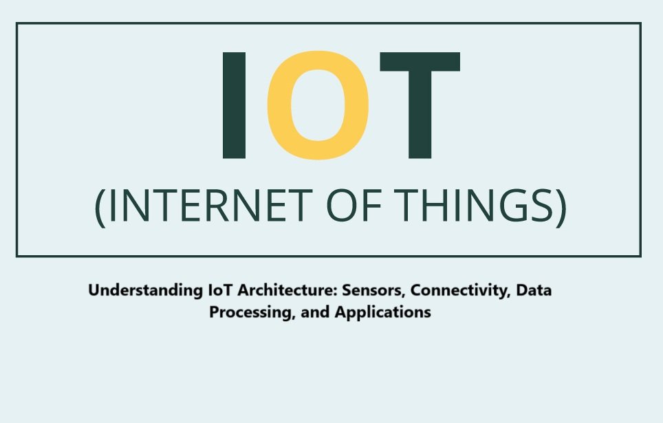 IoT Architecture: Sensors, Connectivity, Data Processing, and Applications