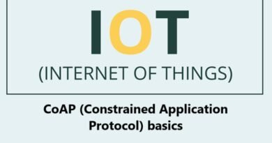 CoAP (Constrained Application Protocol) basics