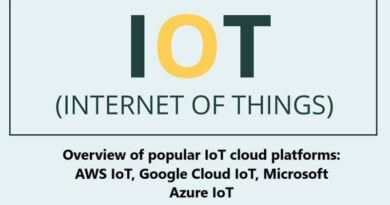 Overview of popular IoT cloud platforms: AWS IoT, Google Cloud IoT, Microsoft Azure IoT