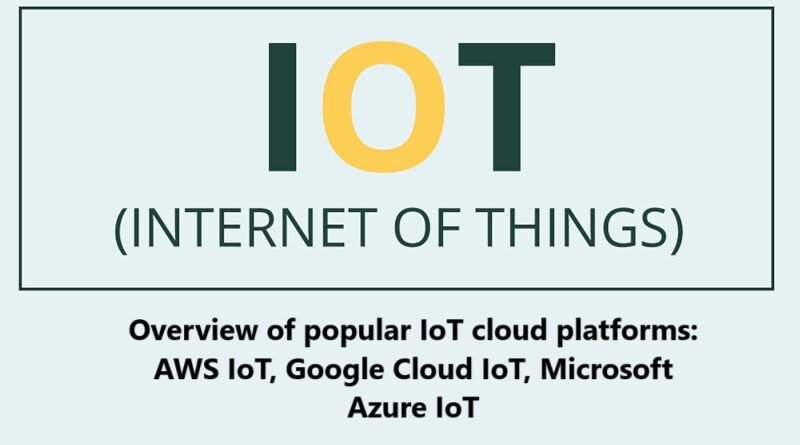 Overview of popular IoT cloud platforms: AWS IoT, Google Cloud IoT, Microsoft Azure IoT