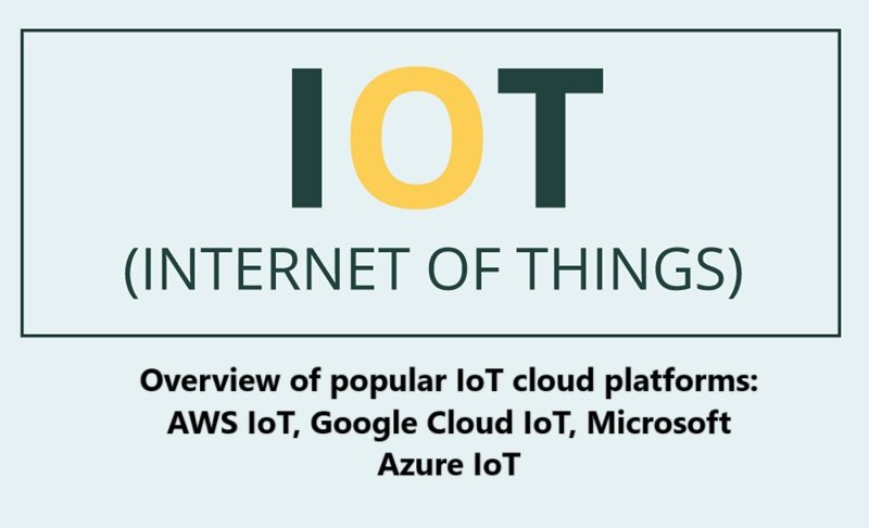 Overview of popular IoT cloud platforms: AWS IoT, Google Cloud IoT, Microsoft Azure IoT