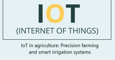 IoT in agriculture: Precision farming and smart irrigation systems