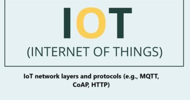 IoT Network Layers and Protocols: Simplified Explanation