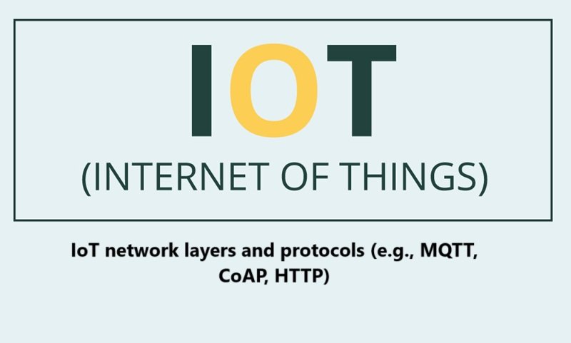 IoT Network Layers and Protocols: Simplified Explanation