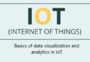 Basics of data visualization and analytics in IoT