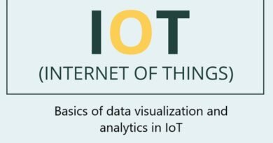 Basics of data visualization and analytics in IoT