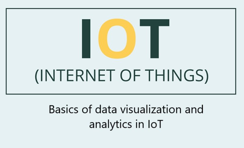 Basics of data visualization and analytics in IoT