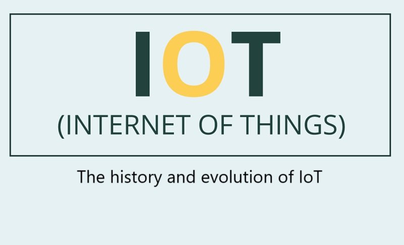 The history and evolution of IoT