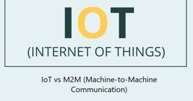 IoT vs M2M (Machine-to-Machine Communication)