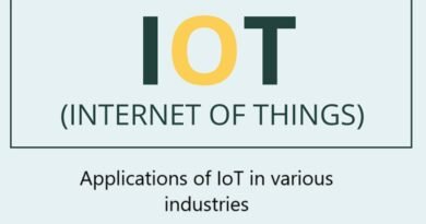 Applications of IoT in various industries