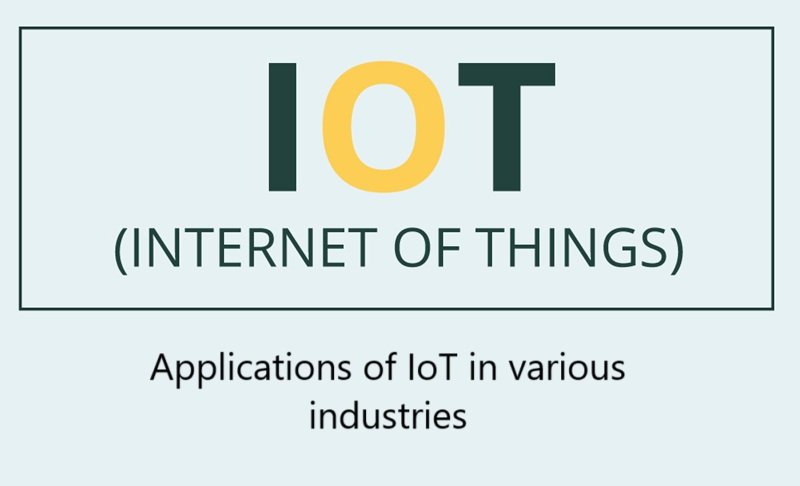 Applications of IoT in various industries