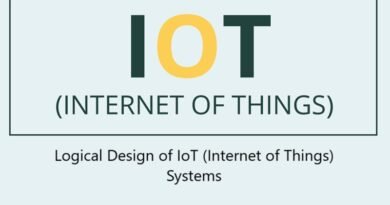 Logical Design of IoT (Internet of Things) Systems