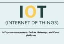 IoT system components: Devices, Gateways, and Cloud platforms