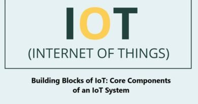 Building Blocks of IoT: Core Components of an IoT System