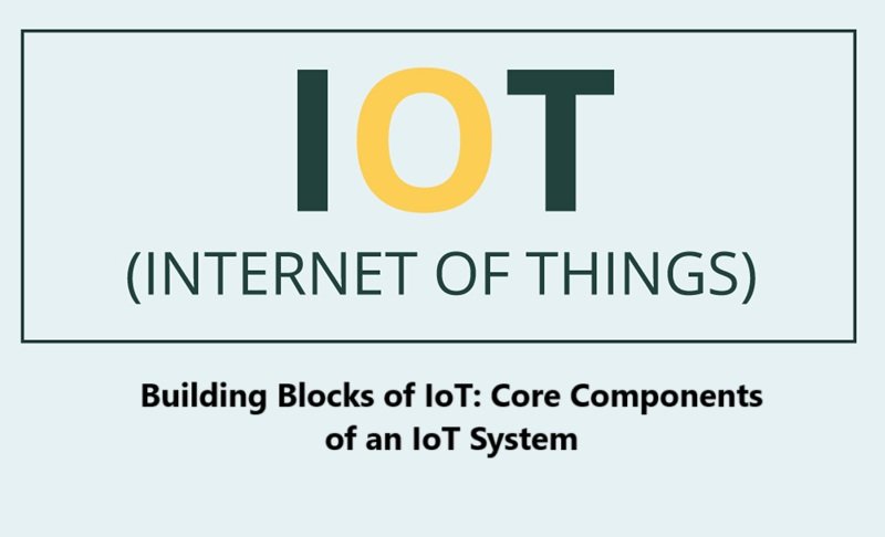 Building Blocks of IoT: Core Components of an IoT System