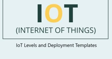 IoT Levels and Deployment Templates