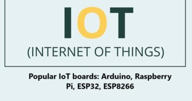 Popular IoT Boards: Arduino, Raspberry Pi, ESP32, and ESP8266