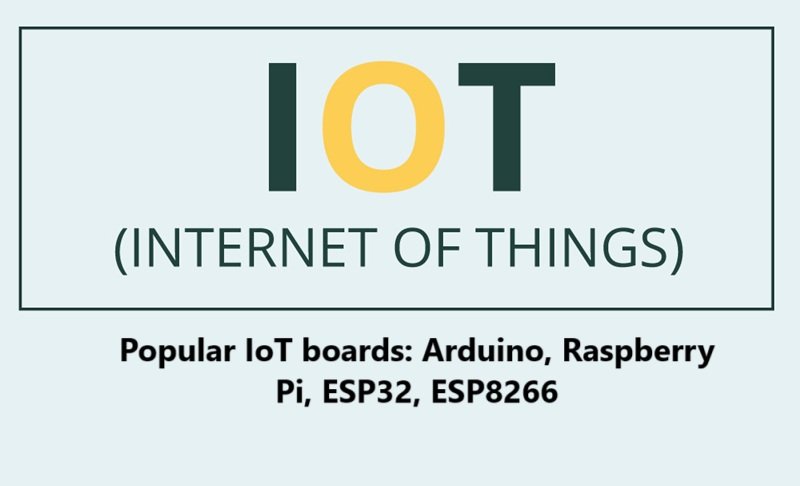 Popular IoT Boards: Arduino, Raspberry Pi, ESP32, and ESP8266