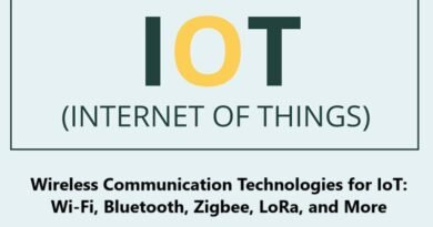 Wireless Communication Technologies for IoT: Wi-Fi, Bluetooth, Zigbee, LoRa, and More