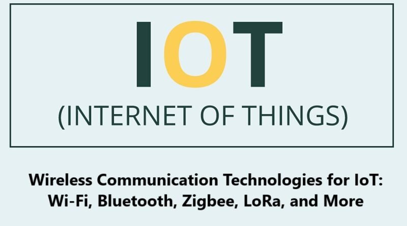 Wireless Communication Technologies for IoT: Wi-Fi, Bluetooth, Zigbee, LoRa, and More