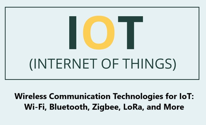 Wireless Communication Technologies for IoT: Wi-Fi, Bluetooth, Zigbee, LoRa, and More