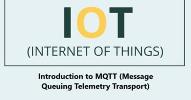 Introduction to MQTT (Message Queuing Telemetry Transport)