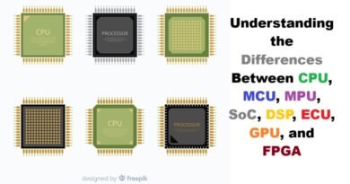 Understanding the Differences Between CPU, MCU, MPU, SoC, DSP, ECU, GPU, and FPGA