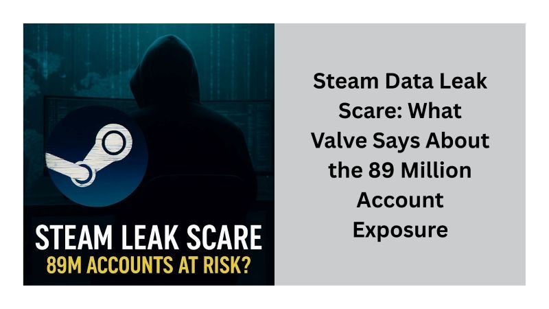 Steam Data Leak Scare
