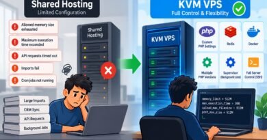 Why KVM VPS Is the Right Choice for Projects with Custom Server Configurations